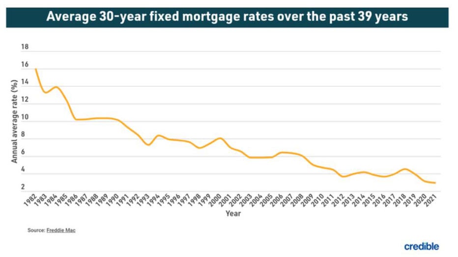 Mortgage-average-july-28.jpg
