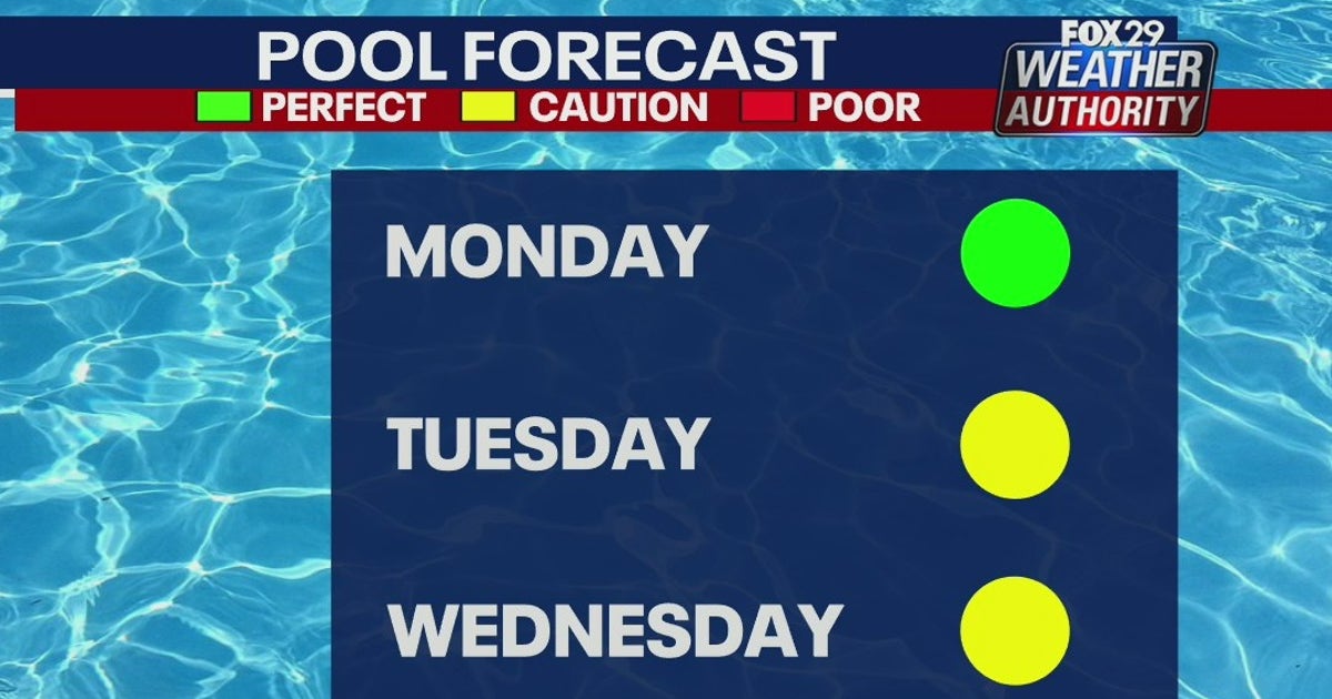 Weather Authority: Extreme heat to begin the week | FOX 29 Philadelphia