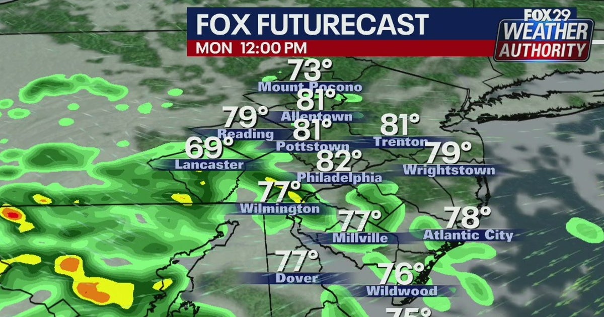Weather Authority: Mix of clouds and sun to start the week; rain ...