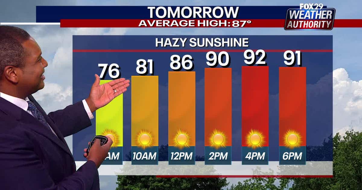 Weather Authority: 4th heat wave expected after temps in the 90s will ...