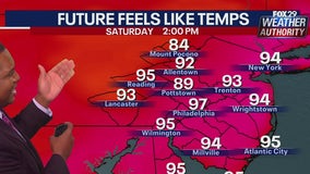 Weather Authority: Delaware Valley to see hot, humid weekend with chance of pop-up storms