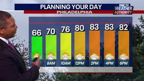 Weather Authority: Stretch of pleasant summer weather continues Tuesday