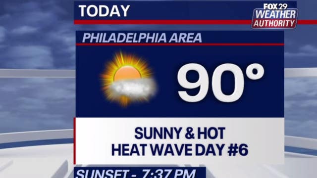 Weather Authority: Heat, humidity continue for heatwave's 6th day