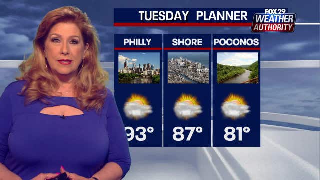Weather Authority: Temperatures in the 90s return Tuesday, will linger into next week