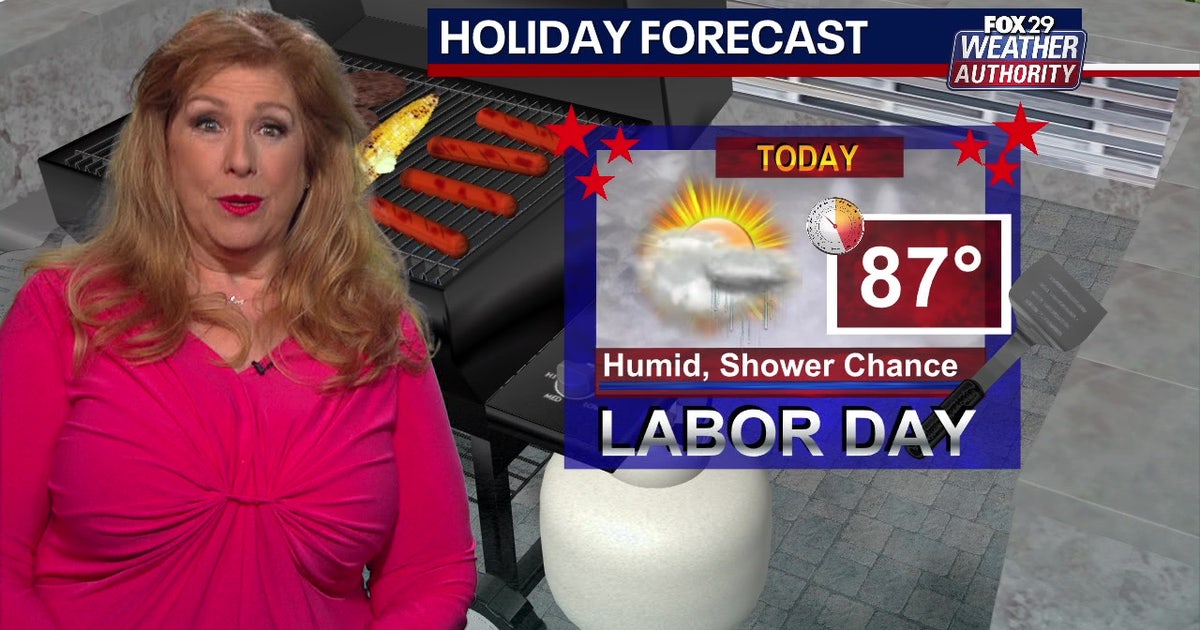 Weather Authority: Cloudy skies on Labor Day with chance of storms this ...