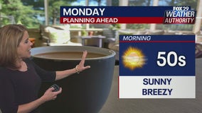 Weather Authority: Chilly Monday morning sets up pleasant day across Delaware Valley