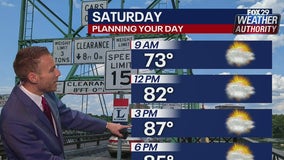 Weather Authority: Comfortable Friday night gives way to pleasant Saturday