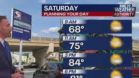 Weather Authority: Sunny skies and pleasant conditions to dominate Saturday