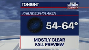 Weather Authority: Beautiful, seasonable conditions continue throughout the Delaware Valley