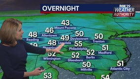 Weather Authority: Pleasant, quiet Thursday ahead of rainy weekend