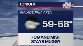 Weather Authority: Foggy, muggy Wednesday night sets up beautiful Thursday