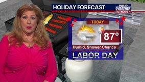 Weather Authority: Cloudy skies on Labor Day with chance of storms this evening