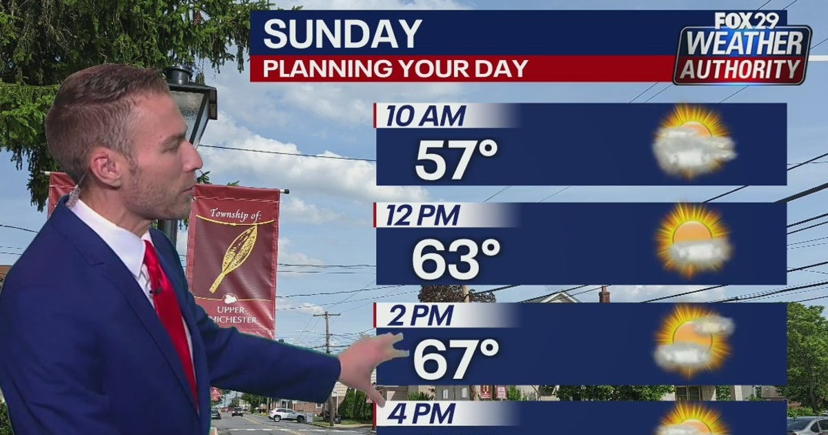 Weather Authority: One more pleasant day ahead of clouds and showers to ...