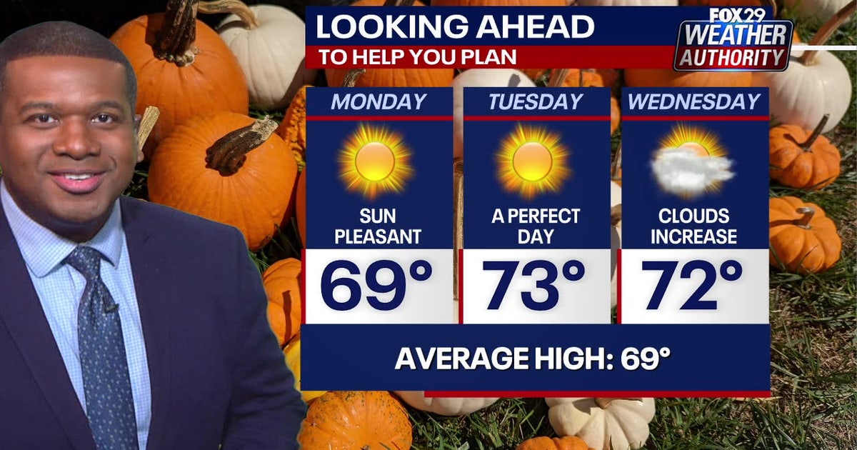 Weather Authority: Chilly Monday morning ahead of sunny, pleasant start ...