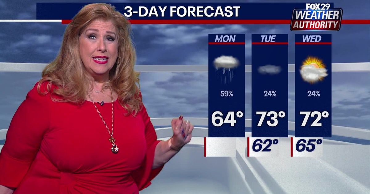 Weather Authority: Scattered storms linger throughout the day for ...