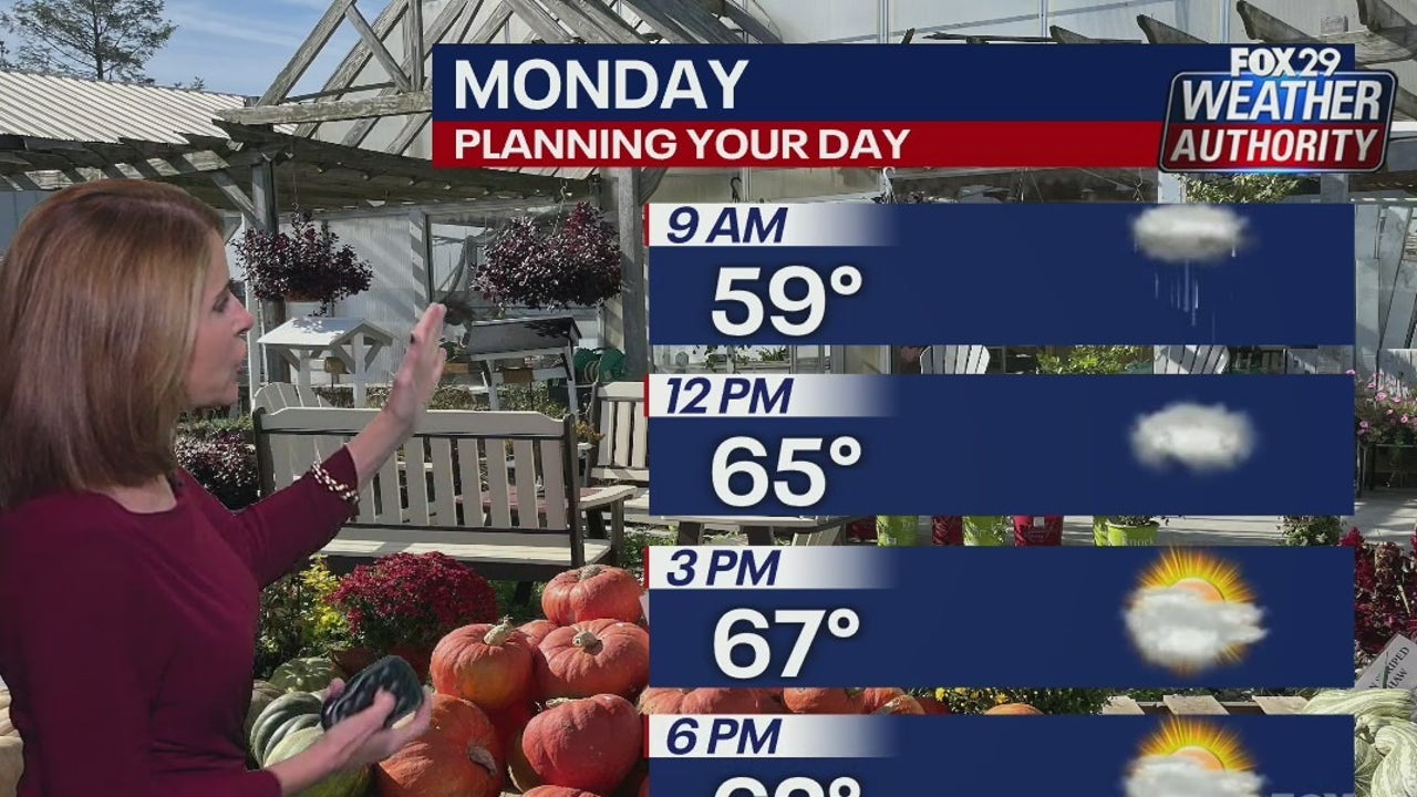 Weather Authority: Cloudy Sunday night ahead of showers to start the week - FOX 29 Philadelphia