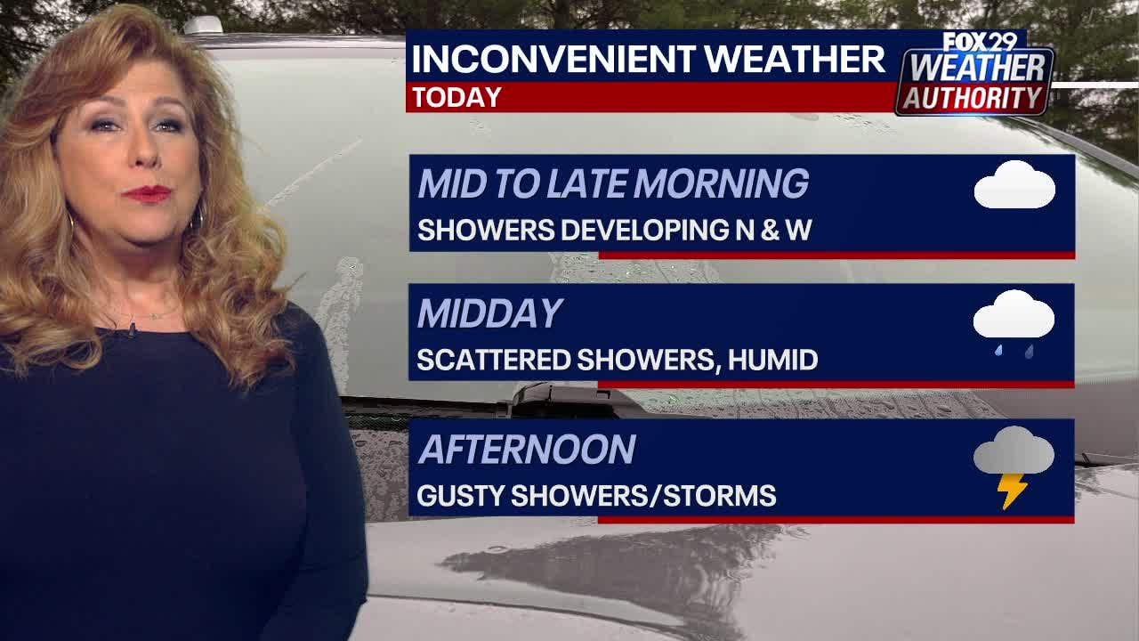 Weather Authority: Spotty morning showers set to turn into afternoon storms with downpours, wind Thursday - Vimarsana News