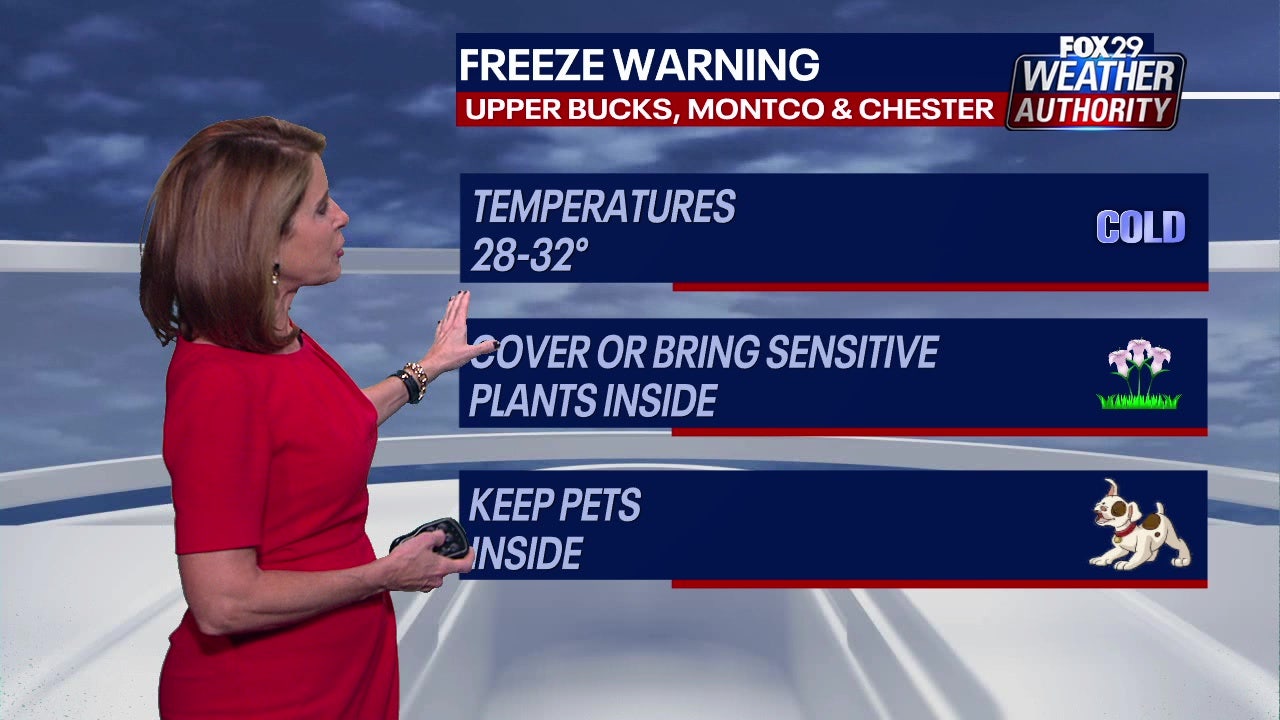 Weather Authority: Frost advisories for parts of the Delaware Valley as temps drop