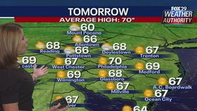 Weather Authority: Cold Sunday night sets up sunny, pleasant Monday