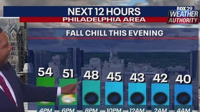 Weather Authority: Chilly Wednesday overnight creates pleasant, warmer Thursday