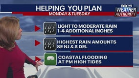 Weather Authority: Raw, rainy, windy conditions persist overnight into Monday