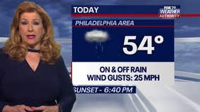 Weather Authority:  Below-average temperatures set to continue Monday with rainy, windy conditions