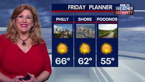 Weather Authority: Sunny conditions, clear skies make way for seasonable fall weekend