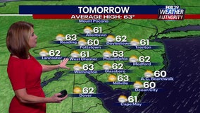 Weather Authority: Pleasant weekend on tap for Delaware Valley ahead of rainy Halloween