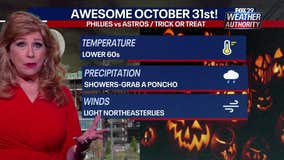 Weather Authority: Scattered showers to move through area on night of Halloween, World Series game 3