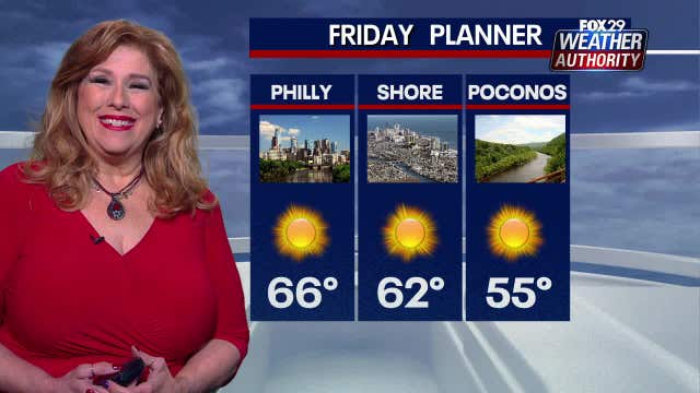 Weather Authority: Sunny conditions, clear skies make way for seasonable fall weekend