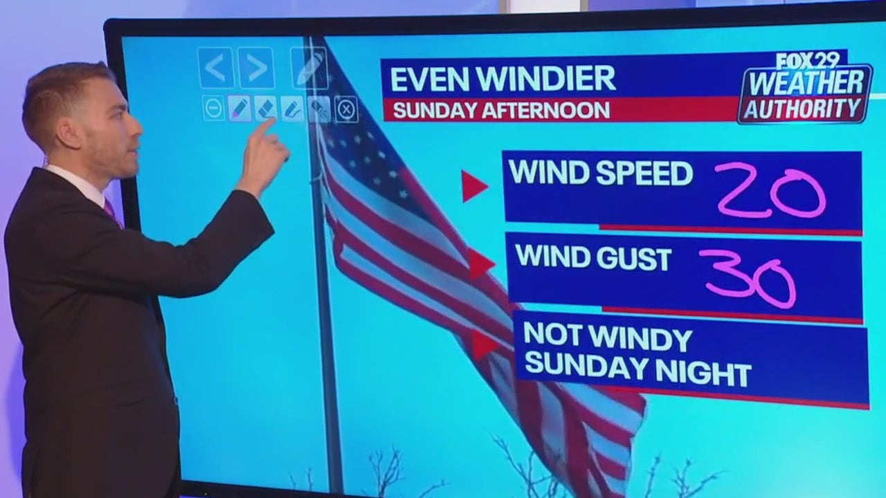 Weather Authority: Winter chill descends on Delaware Valley with bone-chilling temps, wind - Vimarsana News