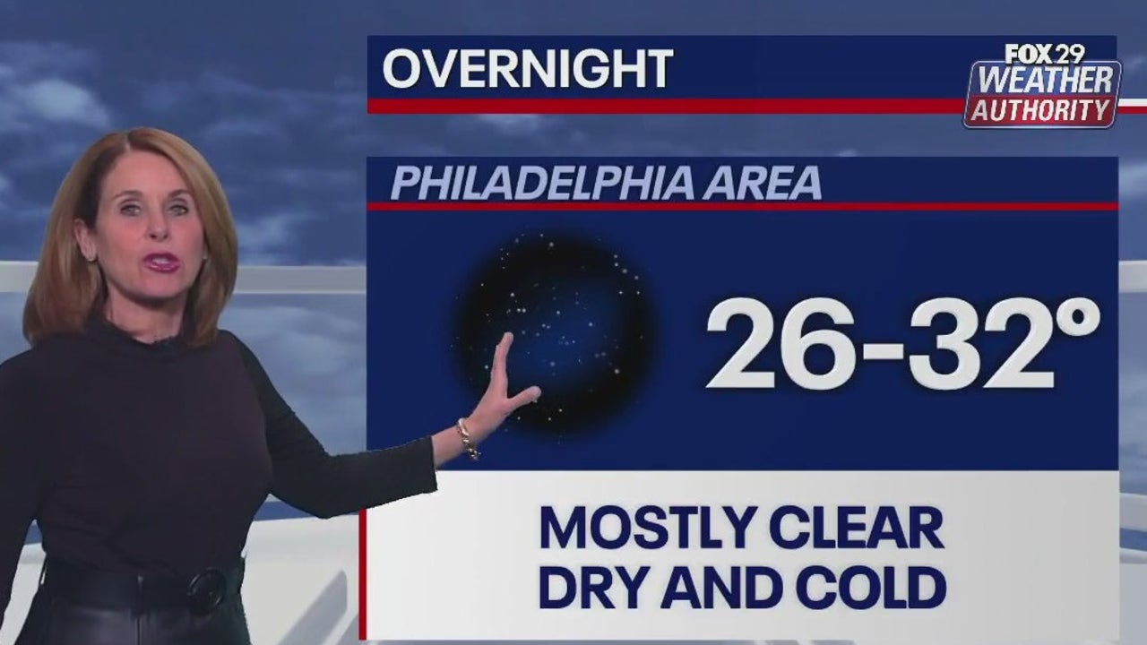Weather Authority: Winds die down overnight into Friday, as temperatures plunge - Vimarsana News