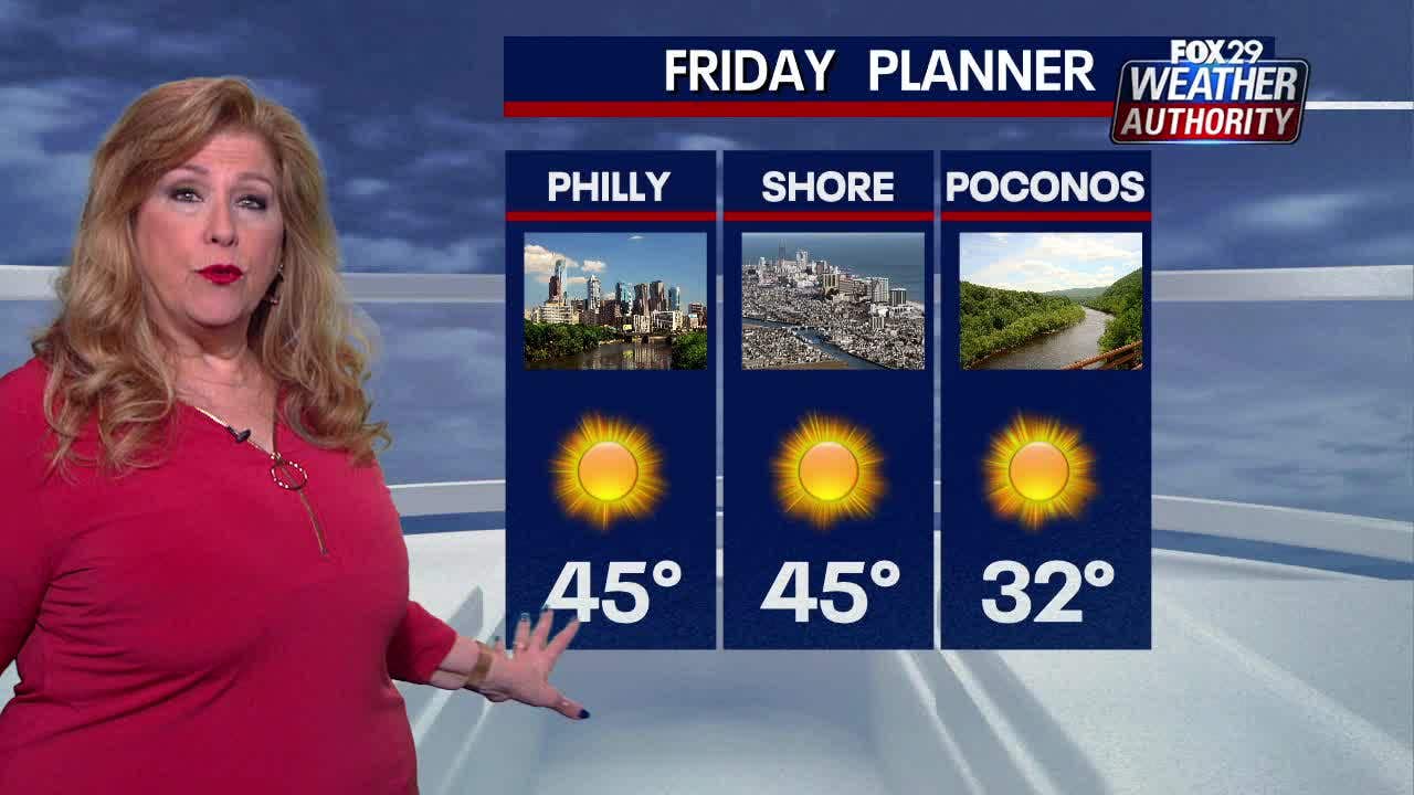 Weather Authority: Flurries, snow squalls possible on chilly Friday ahead of cold weekend - Vimarsana News