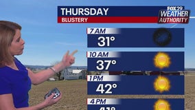 Weather Authority: Skies clear as temps drop and wind chill values sink to lower 20s Thursday