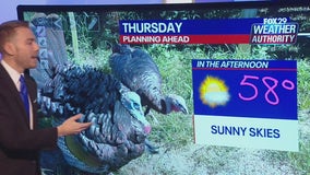 Weather Authority: Chilly overnight gives way to beautiful Thanksgiving Day