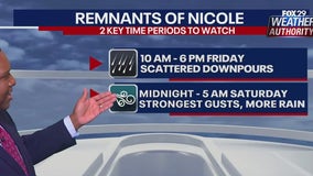 Weather Authority: A cloudy night ahead of potential severe weather as remnants of Nicole roll in