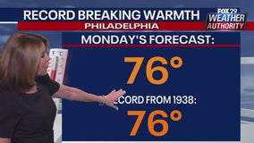 Weather Authority: Mild overnight ahead of record-breaking Monday warmth