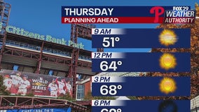 Weather Authority: Comfortable night ahead will give way to beautiful Thursday