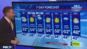 Weather Authority: Clouds moving in overnight ahead of rainy Friday morning
