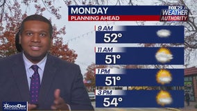 Weather Authority: Monday to be partly sunny, seasonable day with warmer temperatures
