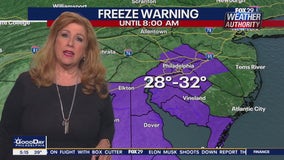 Weather Authority: Freeze Warnings continue as below-average temperatures linger throughout area