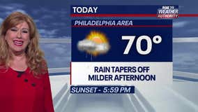 Weather Authority: Rain set to taper off ahead of mild night for World Series Game 3