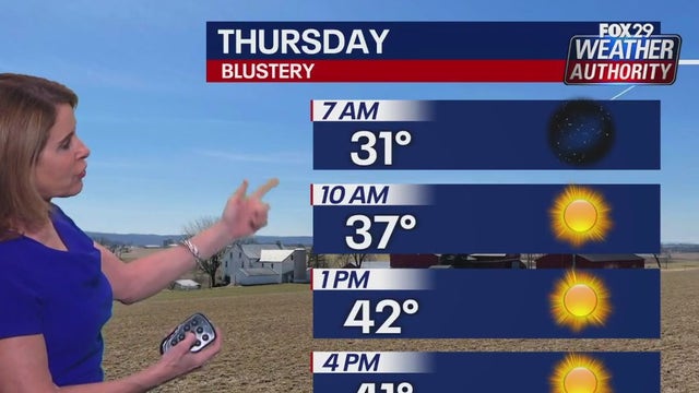 Weather Authority: Skies clear as temps drop and wind chill values sink to lower 20s Thursday