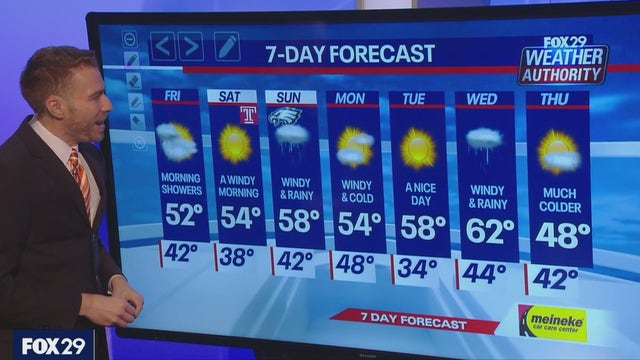 Weather Authority: Clouds moving in overnight ahead of rainy Friday morning