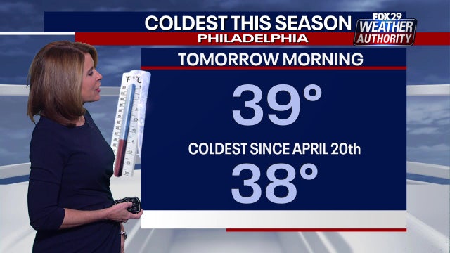 Weather Authority: Temperatures plummet overnight ahead of a sunny, mild Wednesday