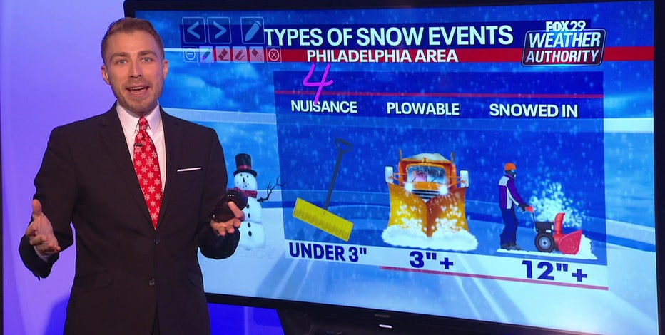 VIDEO] Direct Weather Shares Forecast Outlining When You Can Expect Your  First Snowfall For Winter 2022-23 - SnowBrains