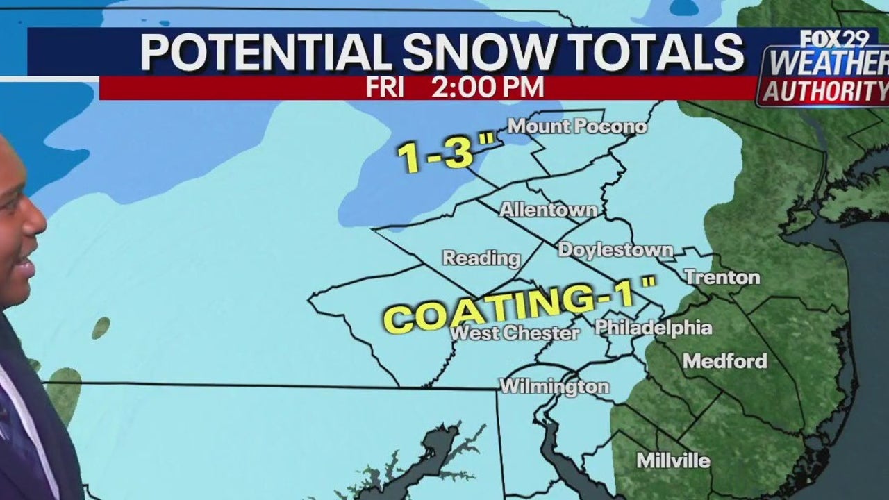Weather Authority: Artic blast, snow squalls set to cover Delaware Valley with dangerous cold temps - Vimarsana News