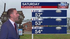 Weather Authority: Clouds thicken Friday night in adance of Saturday morning rain