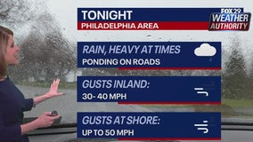 Weather Authority: Wintry conditions changing over to rain as wind speeds increase