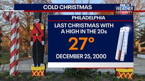 Santa Claus brings coldest Christmas across the Delaware Valley since 2000